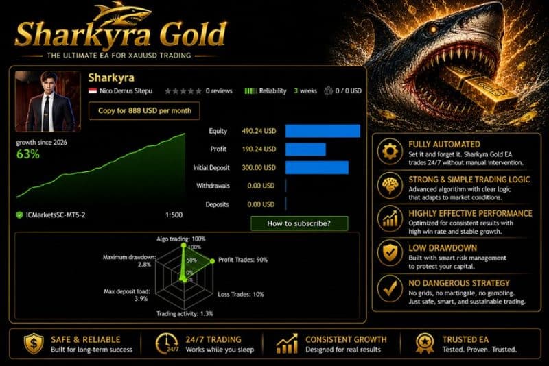Sharkyra Gold EA 4 OnShoppie Sharkyra Gold EA