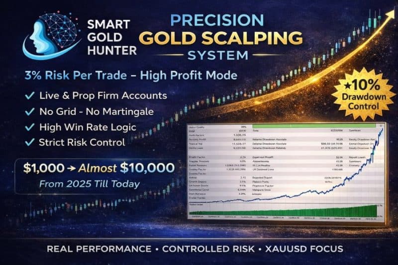 Smart Gold Hunter EA