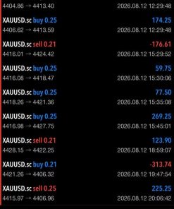 Algo Edge SMC AI MT5 Unlimited