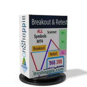 Breakout and Retest Scanner MT4