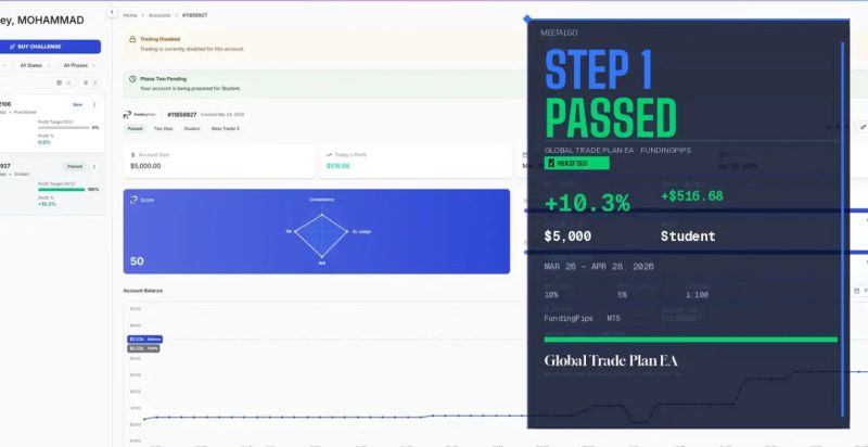 Global Trade Plan EA MT5 Unlimited OnShoppie Global Trade Plan EA MT5 Unlimited