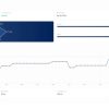 Global Trade Plan EA MT5 Unlimited OnShoppie Global Trade Plan EA MT5 Unlimited