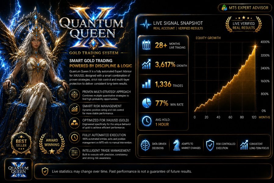Quantum Queen X EA