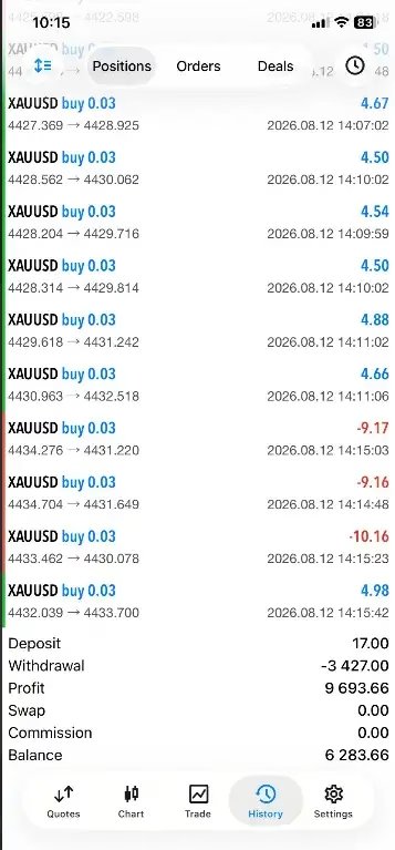 UltraBeastEAMT5Unlimitedresults1 OnShoppie Ultra Beast EA Metatrader