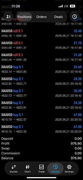 Gold Liquidity OnShoppie Gold Liquidity EA