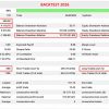 h4goldscalperscreen3385preview OnShoppie H4 Gold Scalper