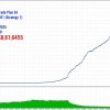 Global Trade Plan EA MT5 Unlimited OnShoppie Global Trade Plan EA MT5 Unlimited
