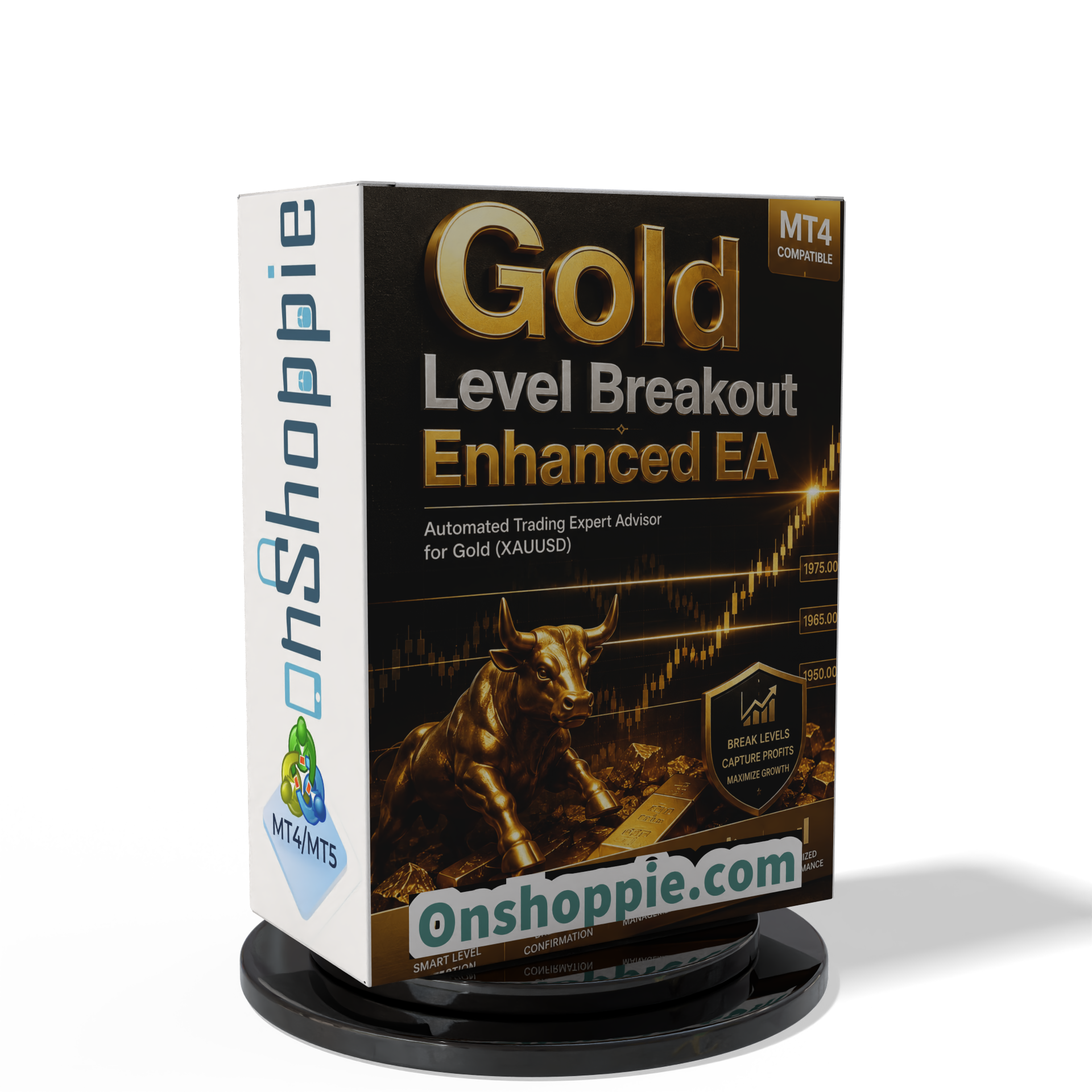 Gold Level Breakout Enhanced EA MT4 MQ4 Source Code
