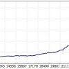 HEXA FX Scalper EA MT5 OnShoppie HEXA FX Scalper EA MT5