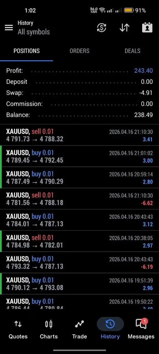 ONESHOOTAIMT5Preview3 OnShoppie Mobile trading app history screen on dark theme showing XAUUSD buysell trades with prices and timestamps list of recent orders and profits