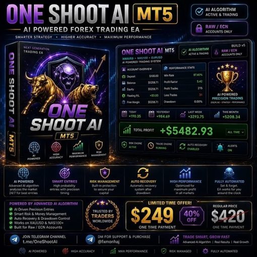 ONESHOOTAIMT5preview OnShoppie Marketing banner for One Shot AI MT5 an AI powered forex trading EA with dashboard visuals and profit metrics