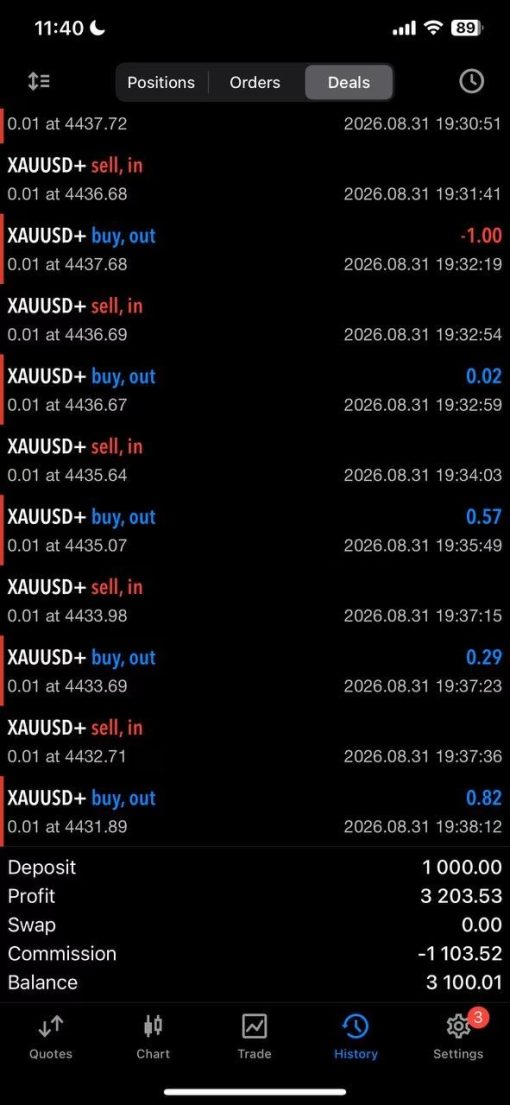 PipScalper EA MT5