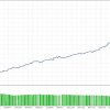 thundergoldscalperscreen7859preview OnShoppie ThunderGold Scalper MQL5