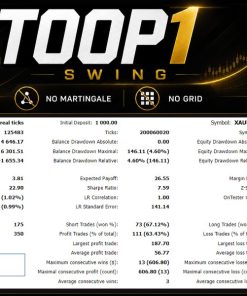 TOOP1 Swing MT5