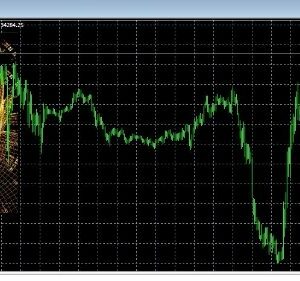 XPROSCALPER V1.09 FIX MT4